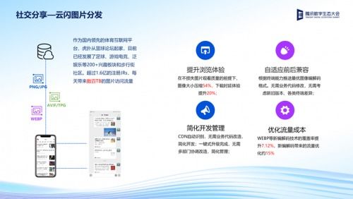 騰訊云數據萬象 智能+存儲雙驅動，數倍提升內容生產效能